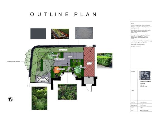 A front garden in Stroud Green London N4